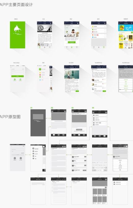 軟件開(kāi)發(fā)基本流程 企業(yè)App開(kāi)發(fā)步驟詳解
